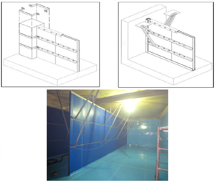 바닥부, 측면부, 기둥부 무앙카 공법에 의한 물저장탱크 내의 도류벽 설치기술